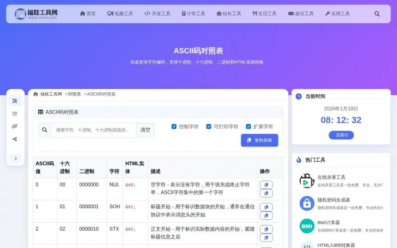 ASCII码对照表界面展示