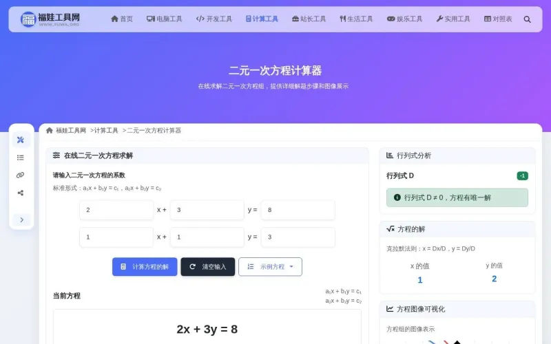 二元一次方程计算器界面展示
