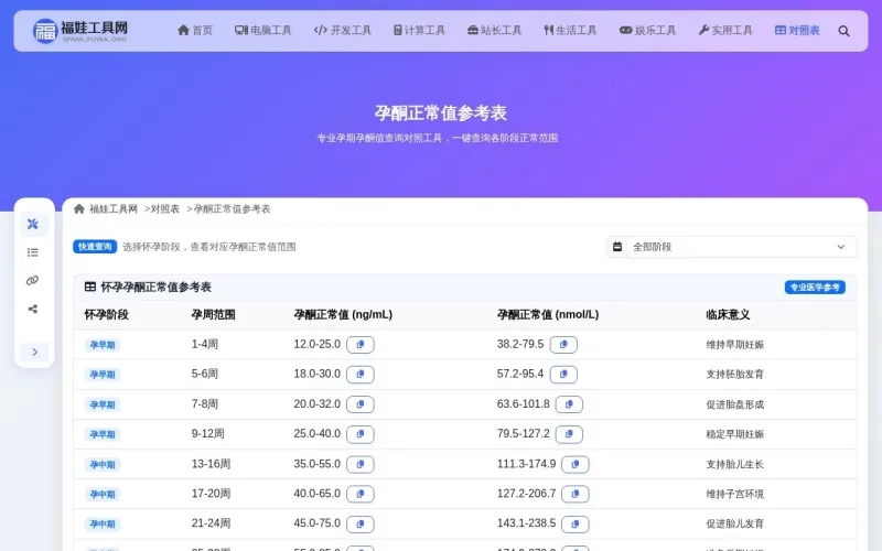 孕酮正常值参考表界面展示