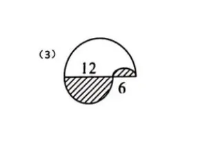 从半径到面积，一文弄懂圆形参数的换算逻辑