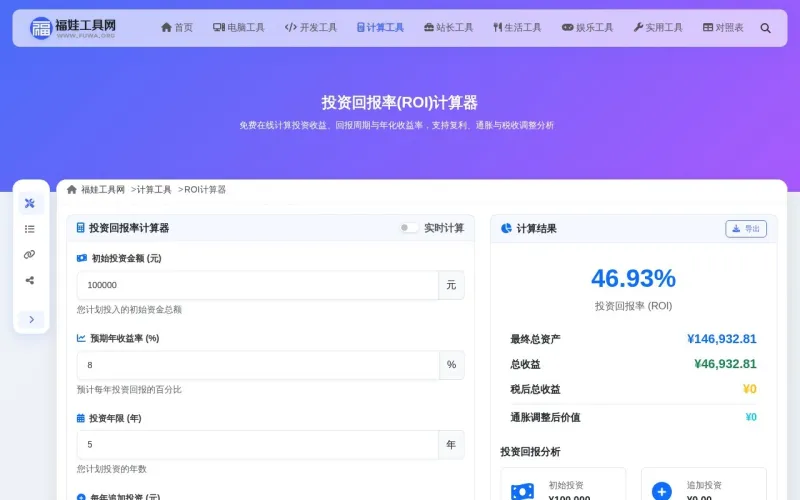 投资回报率(ROI)计算器界面展示
