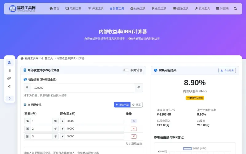 内部收益率(IRR)计算器界面展示