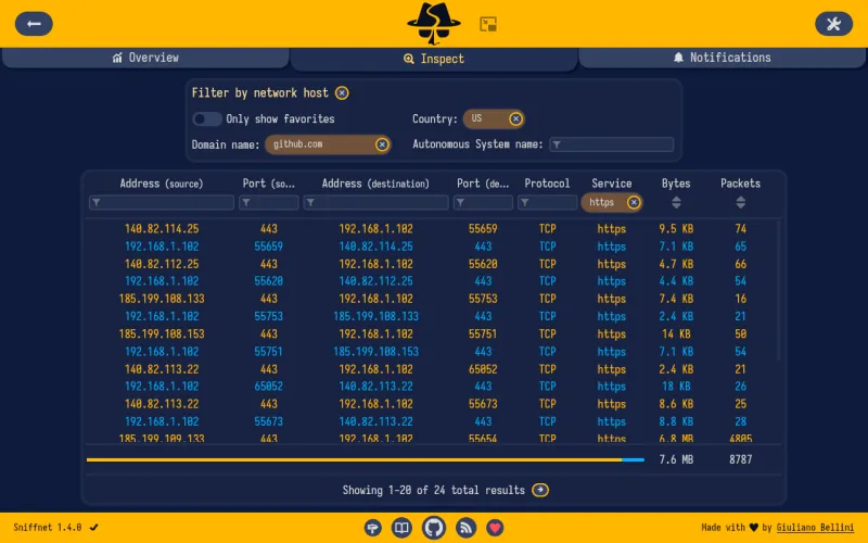 Sniffnet：开源全流量监控工具，让网络行为一目了然