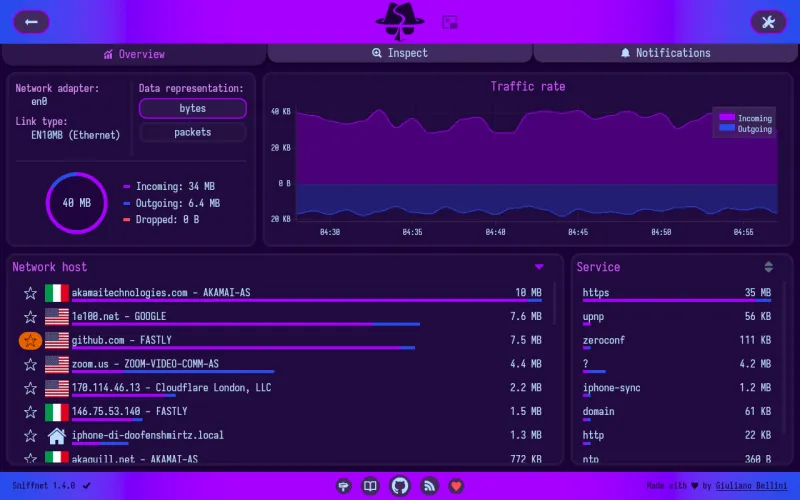 Sniffnet：开源全流量监控工具，让网络行为一目了然