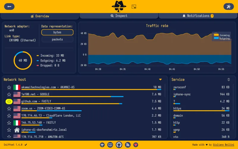 Sniffnet：开源全流量监控工具，让网络行为一目了然