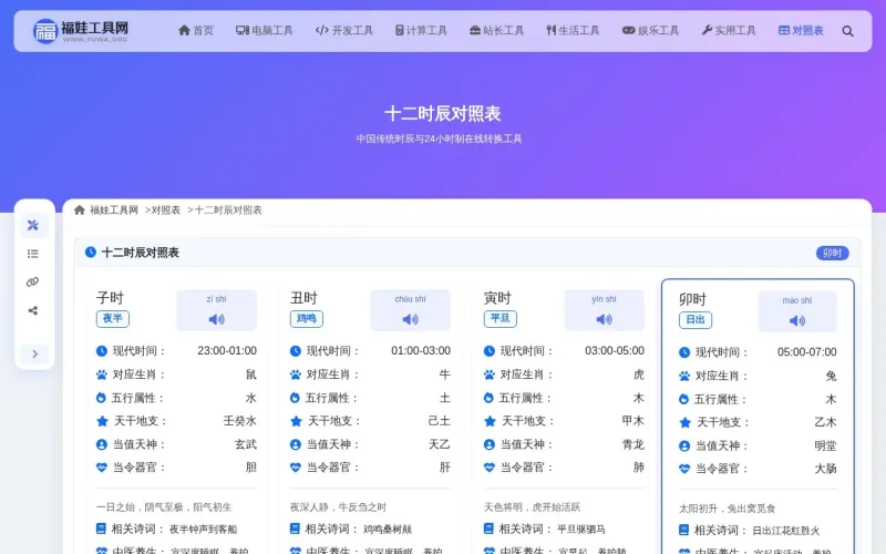 十二时辰对照表