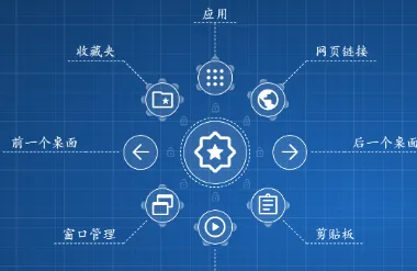 Kando：开源跨平台饼状菜单工具，自定义电脑快捷操作神器