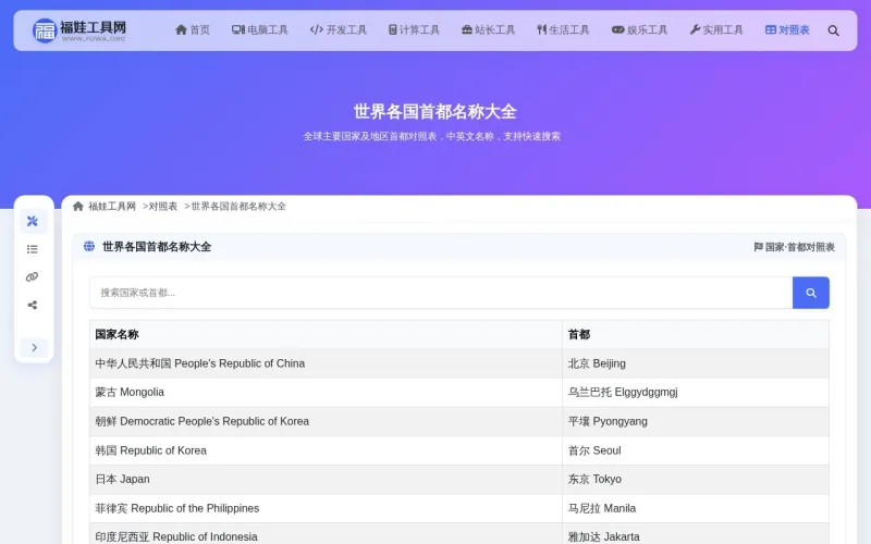 世界各国首都名称大全