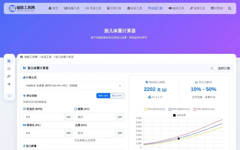 胎儿体重计算器
