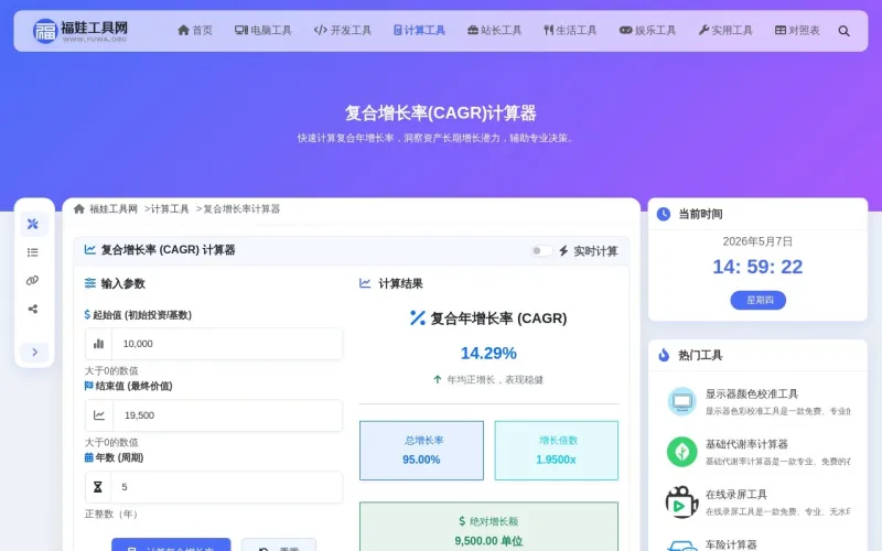 复合增长率(CAGR)计算器