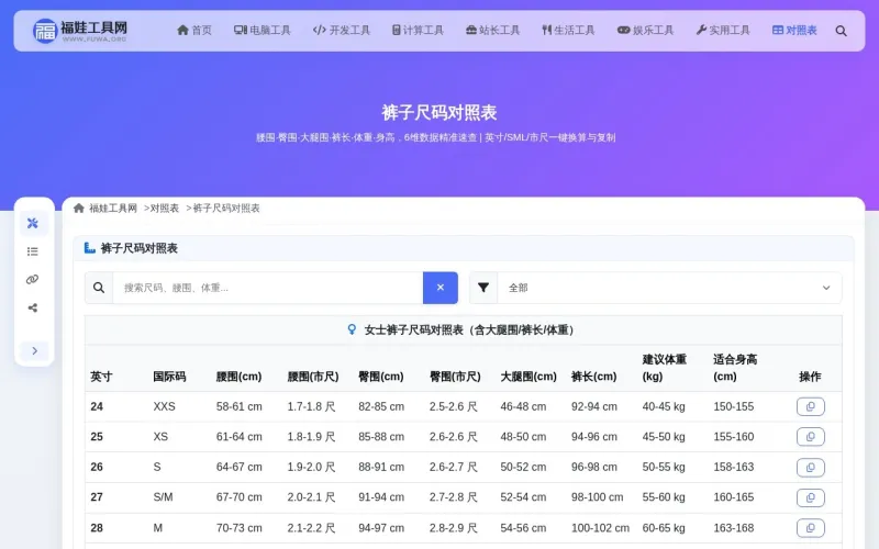 裤子尺码对照表