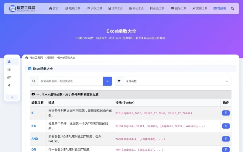 Excel函数大全