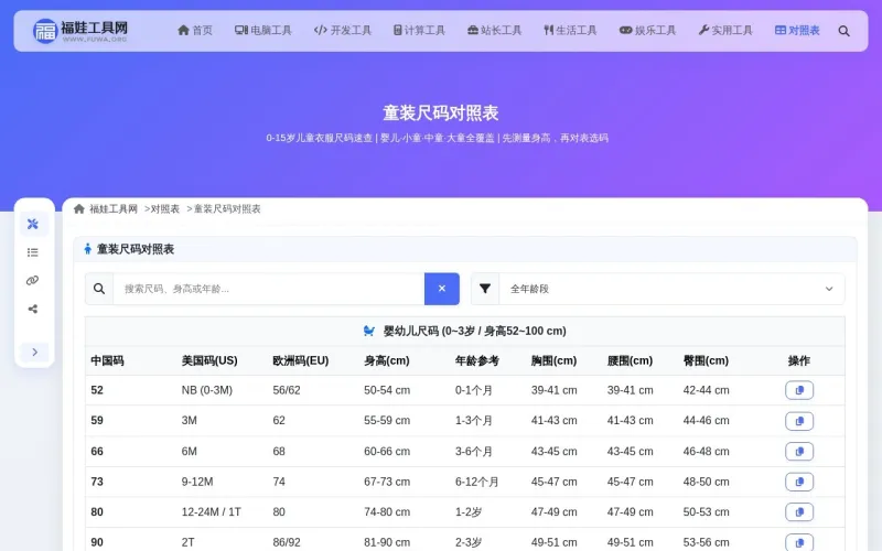 童装尺码对照表