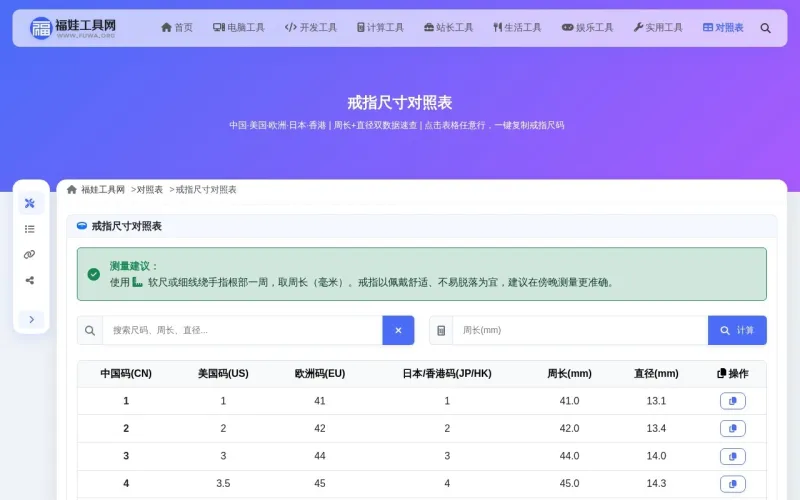 戒指尺寸对照表
