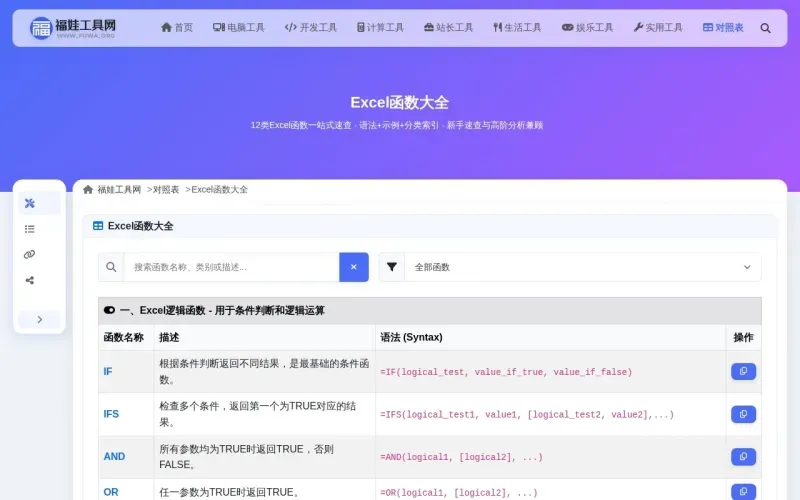 Excel 函数速查工具使用指南：全类别函数汇总详解