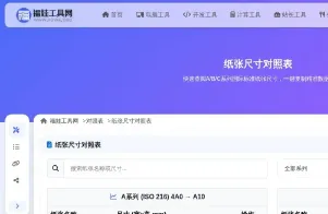 A4 尺寸是多大？带你分清 A/B/C 系列纸张区别