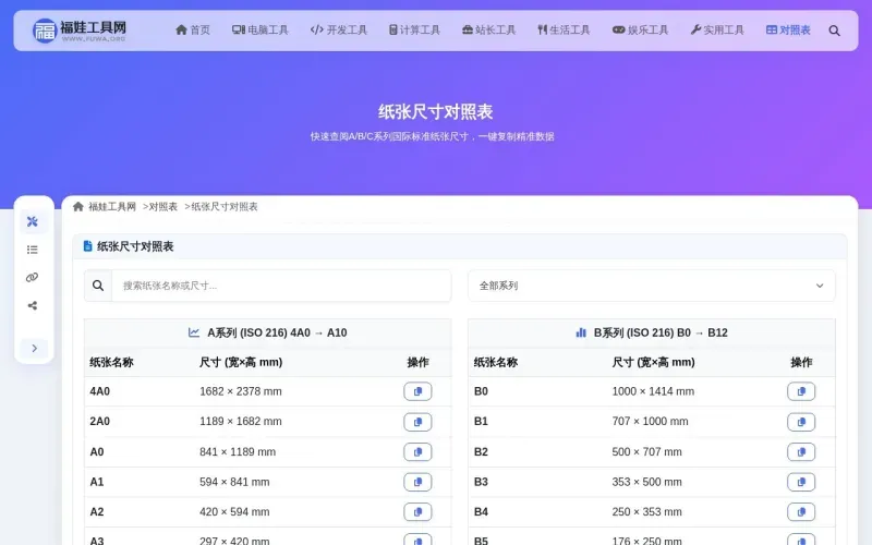 A4 尺寸是多大？带你分清 A/B/C 系列纸张区别