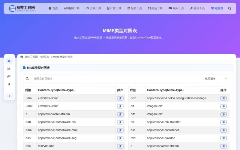 MIME类型对照表