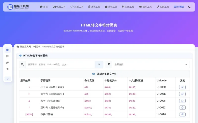 HTML转义字符对照表