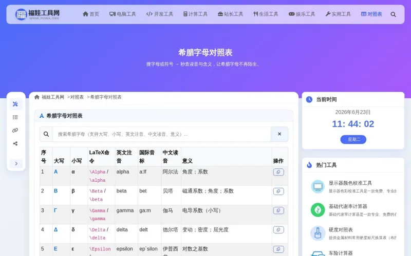 希腊字母对照表
