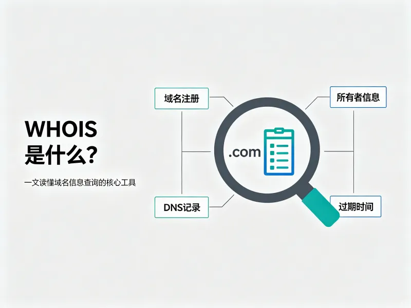WHOIS 是什么?一文读懂域名信息查询的核心工具(附使用步骤) WHOIS 是什么?一文读懂域名信息查询的核心工具(附使用步骤)