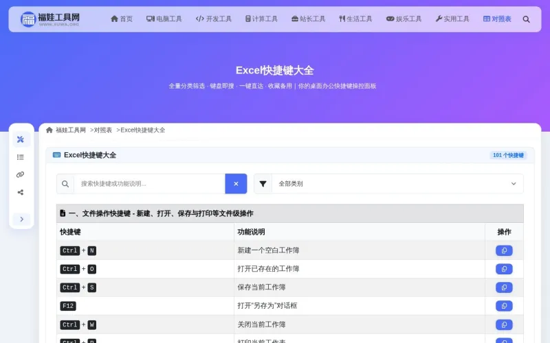 Excel快捷键大全