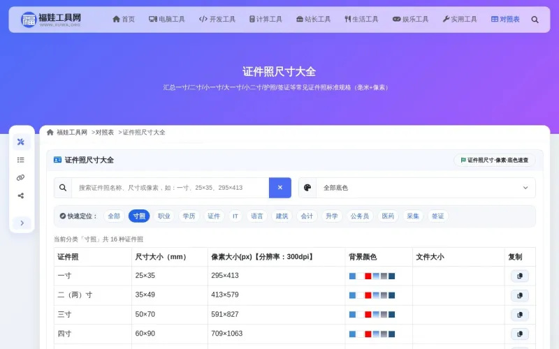 证件照尺寸大全