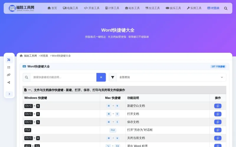 Word快捷键大全