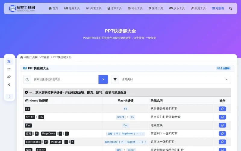 PPT快捷键大全